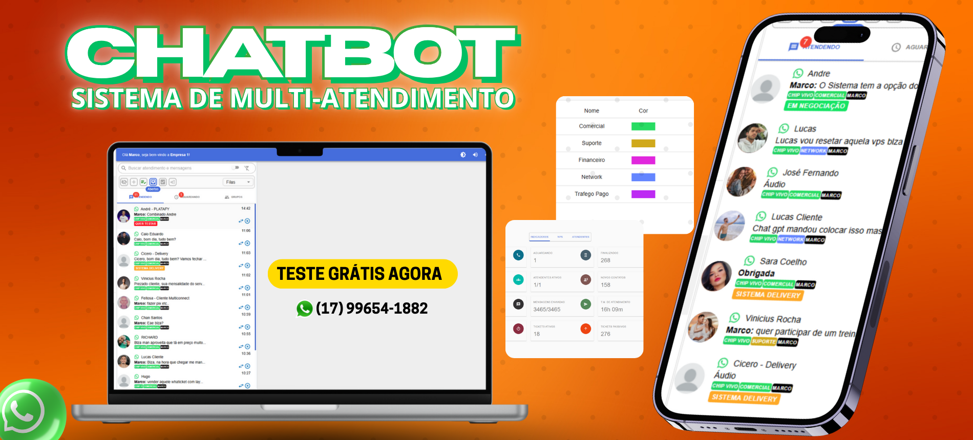 Dashboard RoboChatt